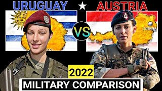 URUGUAY VS AUSTRIA Military power comparison 2022