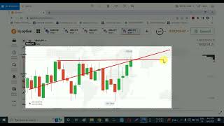 how to find good entry .market behavior according to lvl #binomo #iqoption #olymptrade #pocketmoney