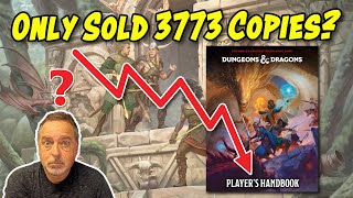 Did the D&D Player's Handbook Really Only Sell 3773 Copies?