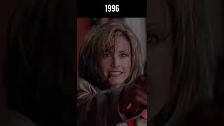 Evolution of Scream characters #shorts #viral #screammovie #sidneyprescott #galeweathers