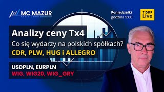 USDPLN, EURPLN oraz aktualna sytuacja na GPW - indeksy WIG, WIG20 i WIG_GRY, CDR, PLW, HUG i ALE.