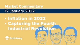 Inflation in 2022 | Capturing the Fourth Industrial Revolution