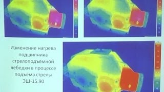 Оперативная диагностика горного оборудования. Тяжмашсервис