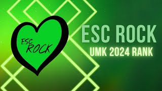 UMK 2024 Rank | TOP 7 | Finland | Eurovision 2024 | ESC Rock