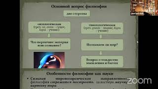 "Введение в философию" для СЗО ТобДС, II курс, 30 сентября 2024 года