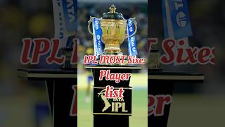 ipl most Sixes player list 🔥#shorts #cricket #youtubeshorts