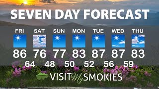 Gatlinburg and Pigeon Forge Weather for Weekend of September 6 2024