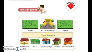 Kelas 2 Tema 3 Subtema 2 Pembelajaran 1