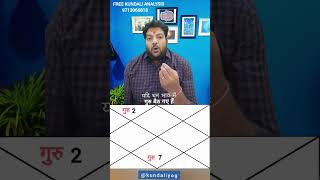 कुंडली में अकेले गुरु, Kundali me Ekele Guru ka Asar #kundali #viralshorts #astrolgy #jyotish #guru