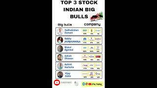 India top 3Big Bull stock(Big bulls stock)