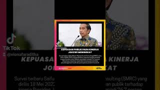 Kepuasan warga dengan kinerja presiden Jokowi meningkat