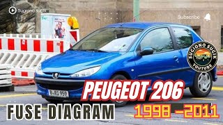 PEUGEOT 206 FUSE DIAGRAM || 1998 - 2011