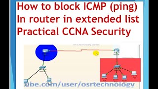 how to block icmp in cisco packet tracer | Block icmp using extended list ccna in hindi