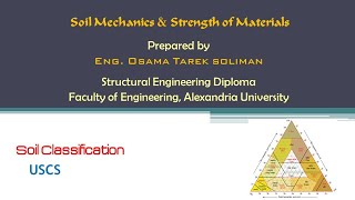 Soil Classification According to USCS