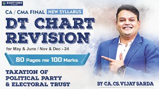 DT Chart Revision | PPET | CA Final & CMA Final | DT Marathon #cafinaldt #vijaysarda