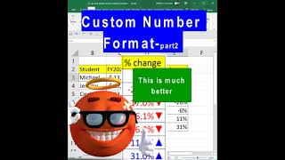 Custom Number Format (Part 2)- Visualize Your Data with Arrows and Colors