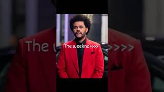 #weeknd #abel