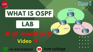 What is Area Border Router || What is ABR || What is OSPF || OSPF  Full class || in Hindi || CLASS 2