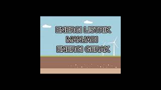 "Bermain dan Menemukan" Energi Listrik menjadi Energi Gerak