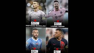 Footballer income #football #footballshorts #goviral #trending