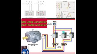 What are Star, Delta Connections and How to connect and Solve Problem