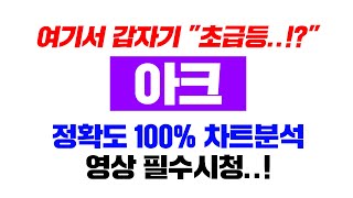 아크 [긴급] 여기서 갑자기 "대폭등" 가능성..?! 정확도 100% 차트분석, 영상 필수시청 #코인시황