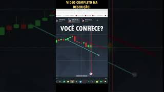 Efeito Bola de Neve | Você conhece? | Pare de perder dinheiro nas Opções Binárias | IQ Option