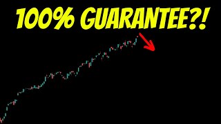 Is a PULLBACK now a 100% GUARANTEE?!