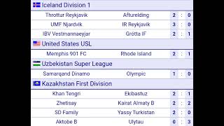 Football prediction Thursday 13/6/2024