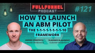 How to launch an ABM pilot