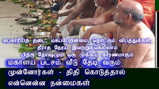 mahalaya patcham 2024/மகாளய பட்சம் : வீடு தேடி வரும் முன்னோர்கள் - திதி கொடுத்தால் என்னென்ன நன்மைகள்