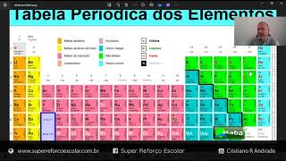 MABA CONCURSOS  -  QUADRIX  -  2024  -  QUÍMICA  -  MASSA MOLAR  -  Com prof. Cristiano Andrade