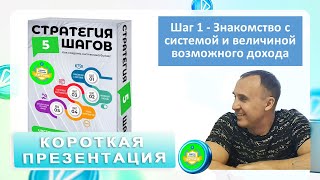 Система 5 шагов. Короткая презентация как заработать деньги в интернете работая из дома! #заработок