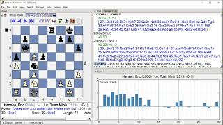 Hansen, Eric   Le, Tuan Minh, Chess com SIG Bullet Wild, Round 1 6