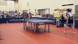 US Open U-1500 Finals Game 1