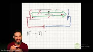 Clase 18 - Resistividad y Ley de Ohm (2021-1S)