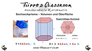 Sechsecksprisma - Volumen und Oberfläche