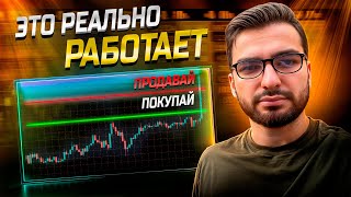 Полный курс по пробоям в трейдинге! Моя личная стратегия 75-80% Точности