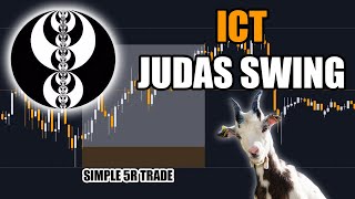 How To Trade The ICT JUDAS SWING (QUICK GUIDE)