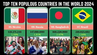 Top Ten Populous Countries in The World 2024 || Most Populated Countries in the World 2024