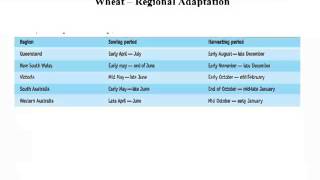 Agronomy 2 ALM210 Lecture 5 part 1