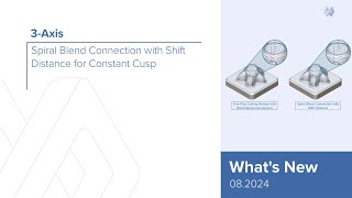 3-Axis - Spiral Blend Connection with Shift Distance for Constant Cusp