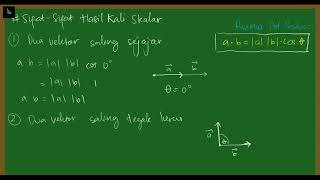 Sifat-sifat Hasil Kali Skalar Dua Vektor (Dot Product) - MATEMATIKA