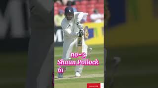 top 5 highest average in test cricket history #shorts #cricket