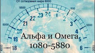 10)Проповедь: Откровение о временах. Альфа и Омега 1080-5880