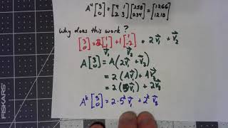 Numerical Analysis 12.1.2 Power Iteration