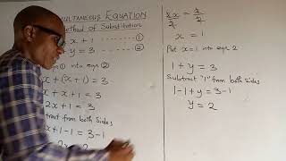 Simultaneous Equation by Method of #Substitution