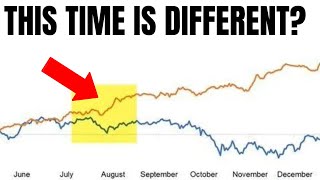 History Tells Us This About The Upcoming Stock Market Volatility!