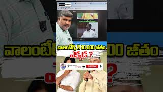 వాలంటీర్స్ కి 10,000 జీతం ఎక్కడ ?/#themediareport  #YSJagan  #chandrababu #yssharmila  #PawanKalyan