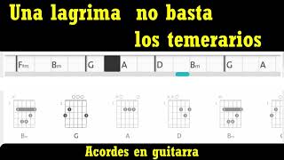 una lagrima no basta  acordes en guitarra